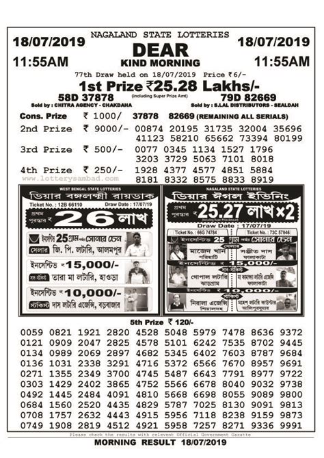 pa lottery past and present results.